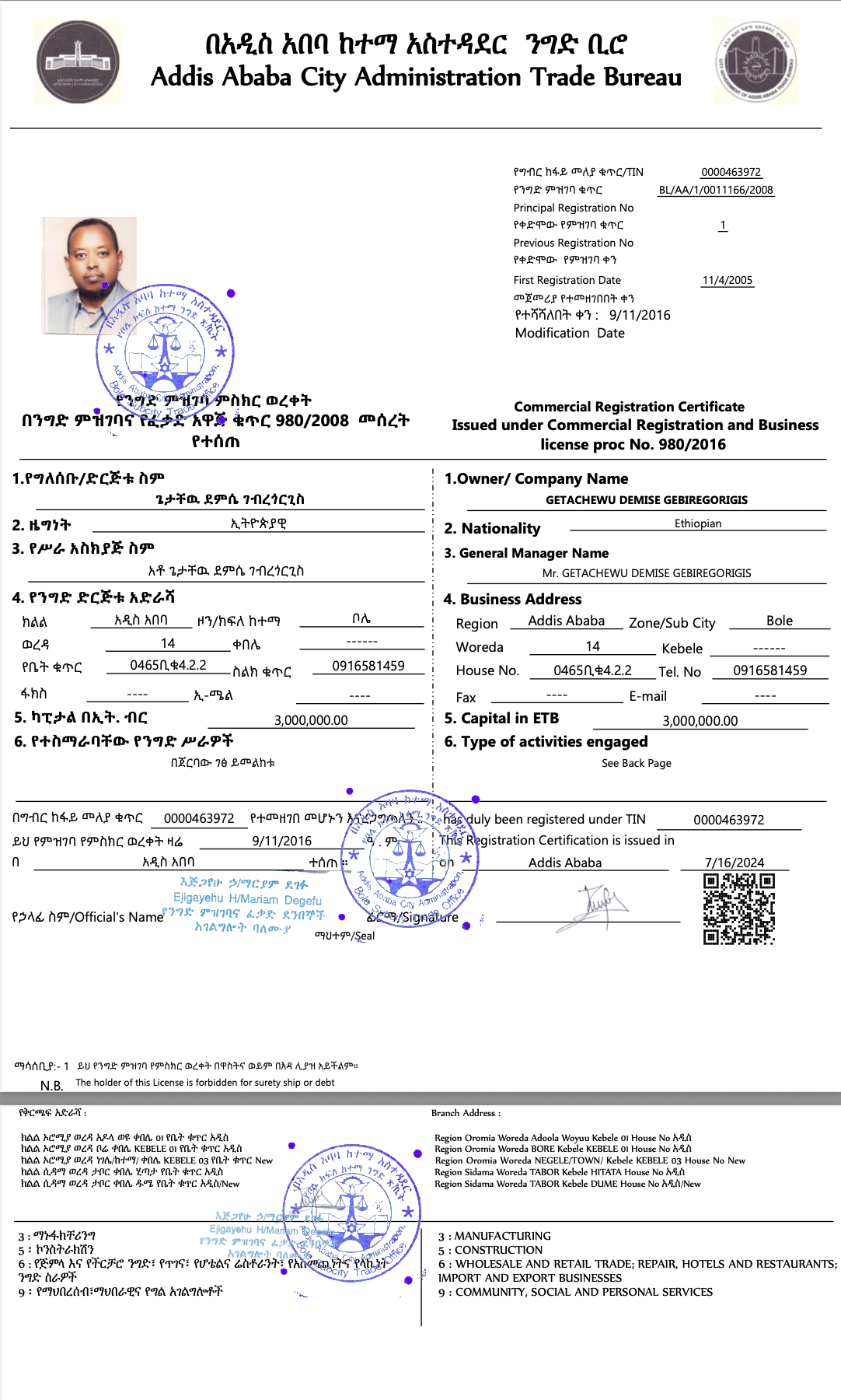 Accreditation certificates